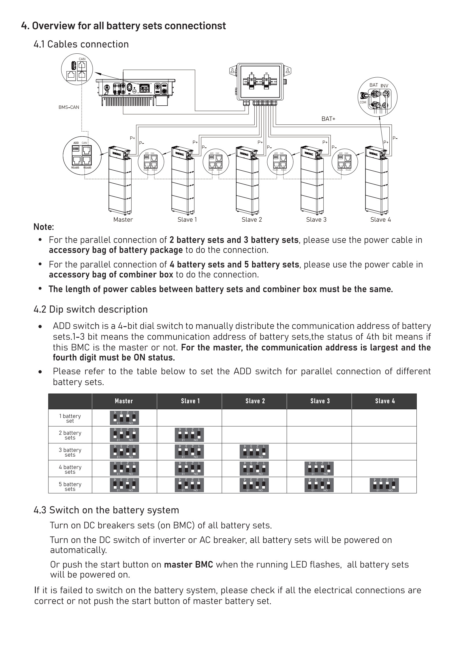 Combiner Box--User Manual_2