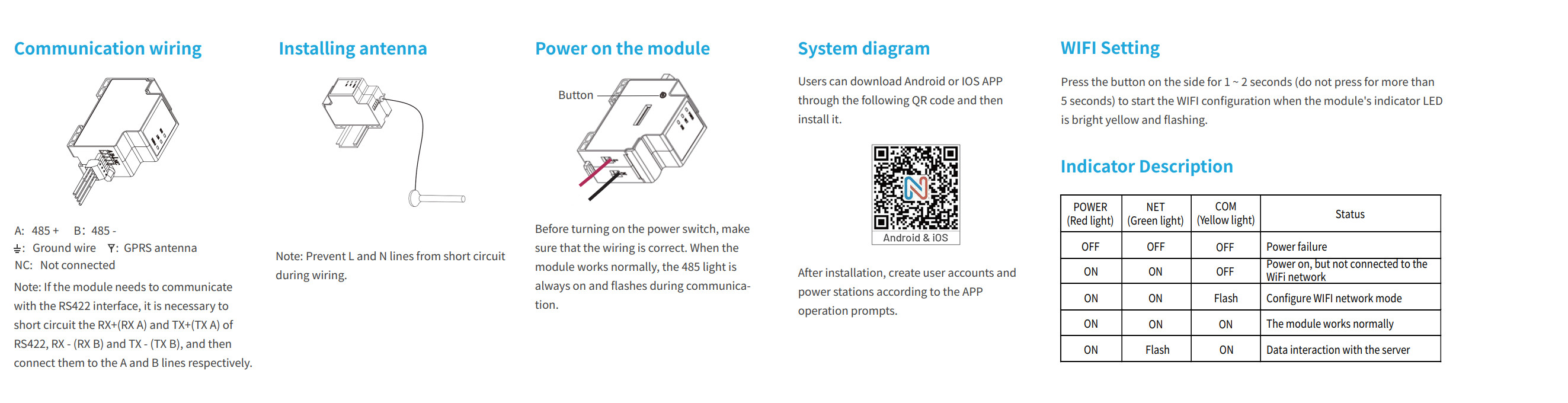 User Manual -RT-GPRS-Wifi_2